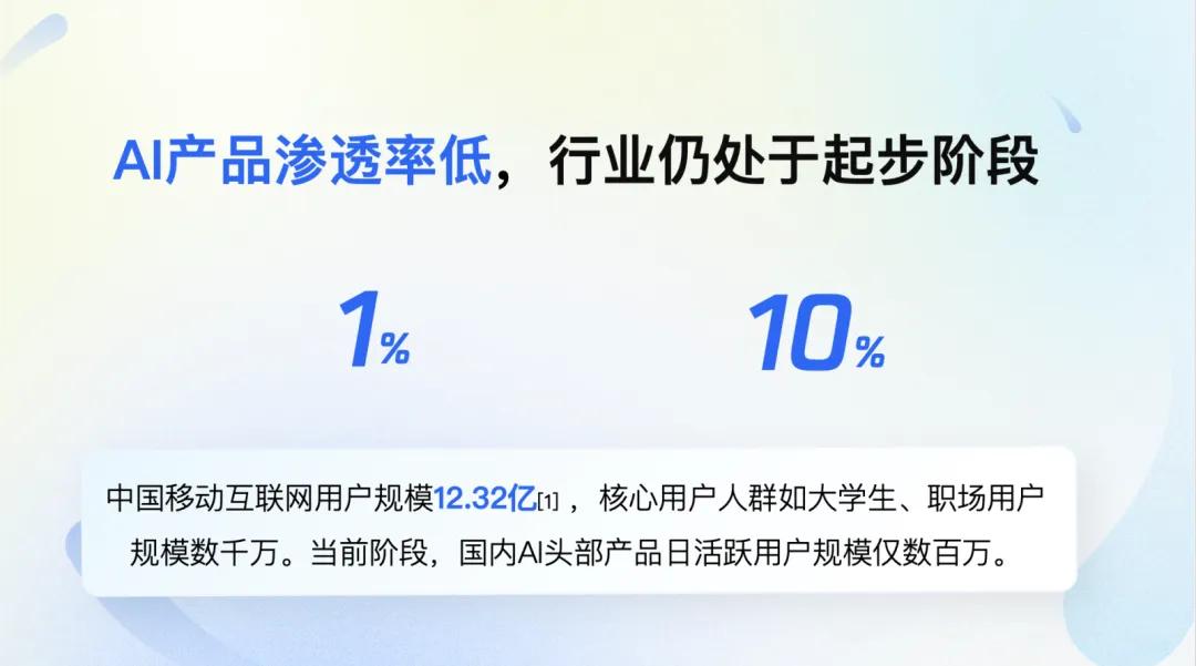 打通APP墙，才是苹果AI首秀的最大创举
