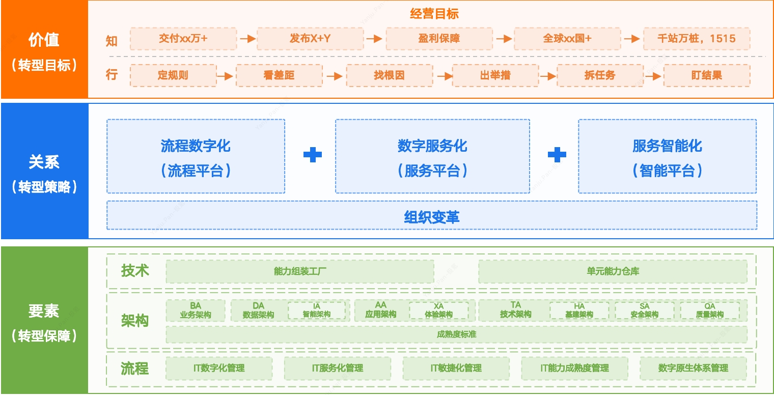 interlace,1