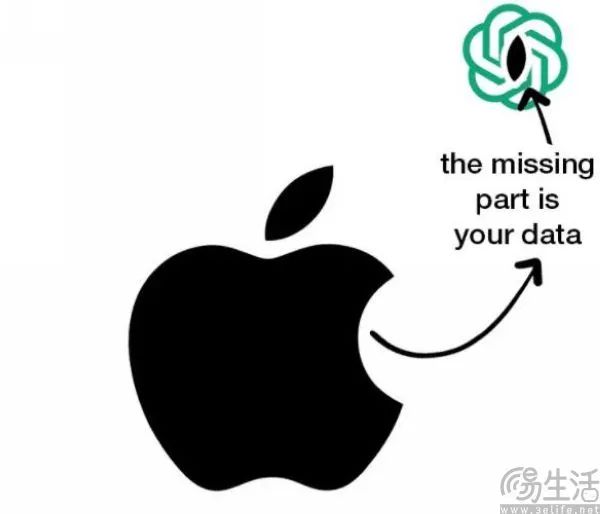 苹果把数据卖给OpenAI？这话更像是无事生非