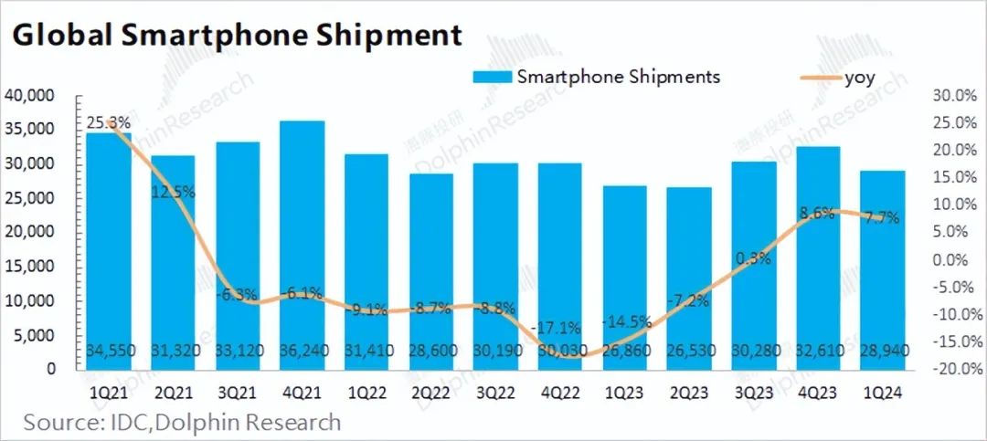 AI存储：HBM抓着英伟达的命门