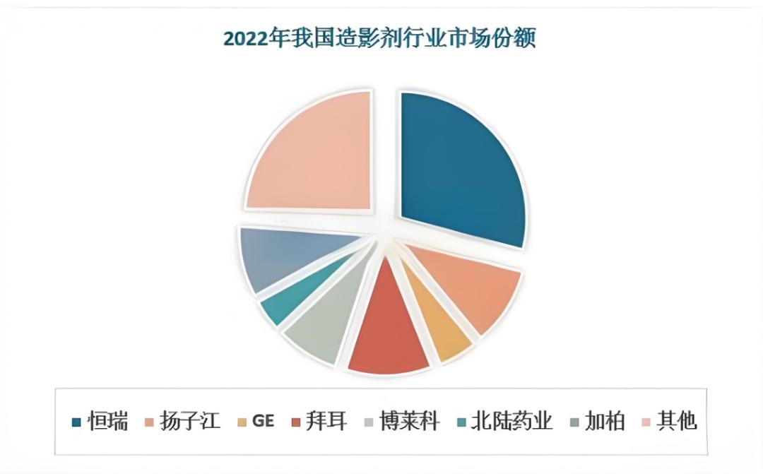 AI检测癌症，到底是不是智商税
