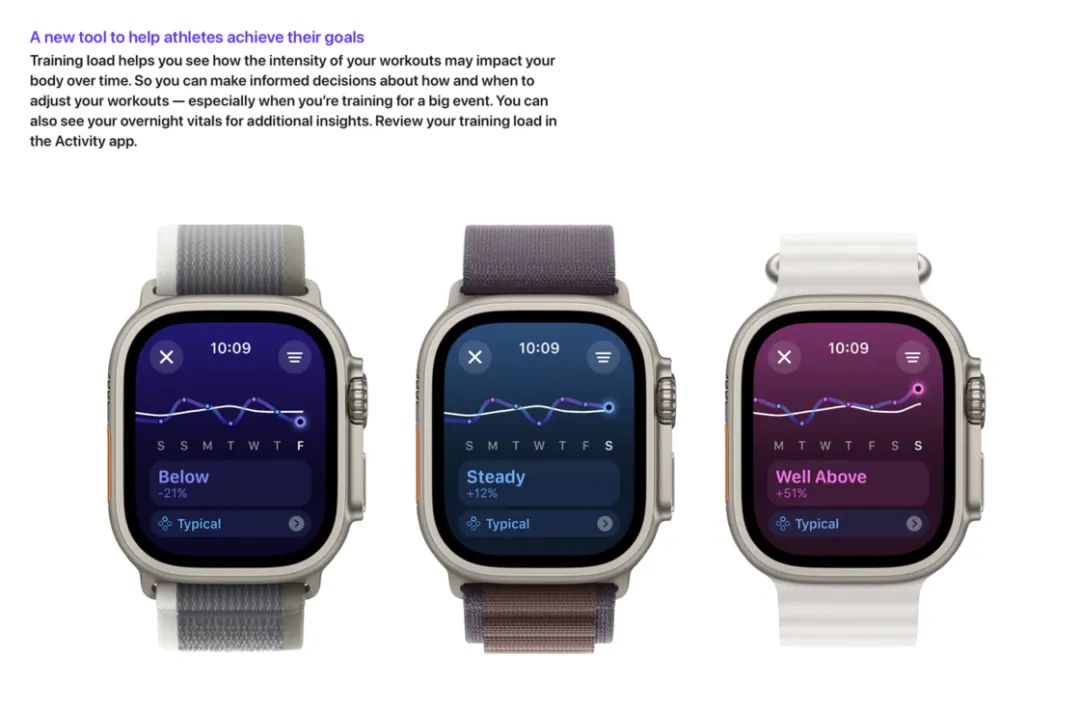 关心健康，更关心你：watchOS 11 中值得关注的更新(图5)