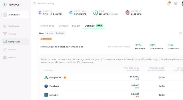 瑞士信息与通信科技公司Nexoya开发AI预测分析算法，实现广告投放预算分配与管理自动化 | 瑞士创新100强