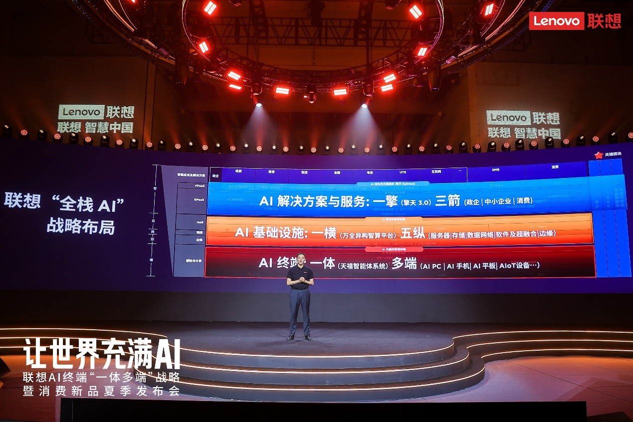 联想刘军： “一体多端”战略，让用户享受全场景无缝连接的应用与服务