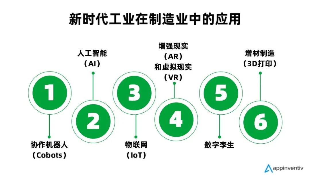 interlace,1