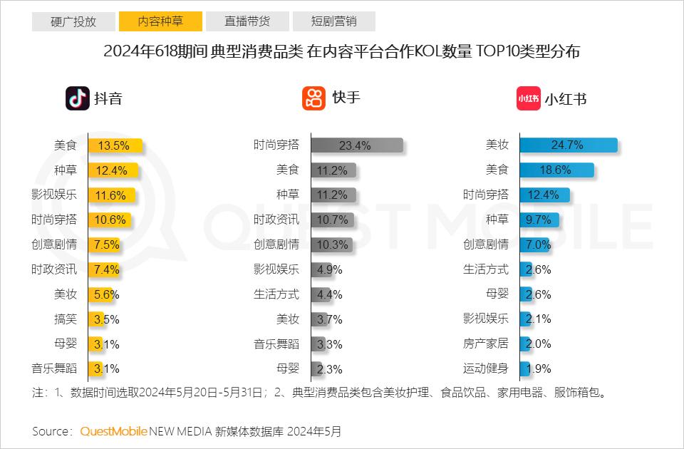 短剧直播购买，新时代的消费模式与娱乐体验