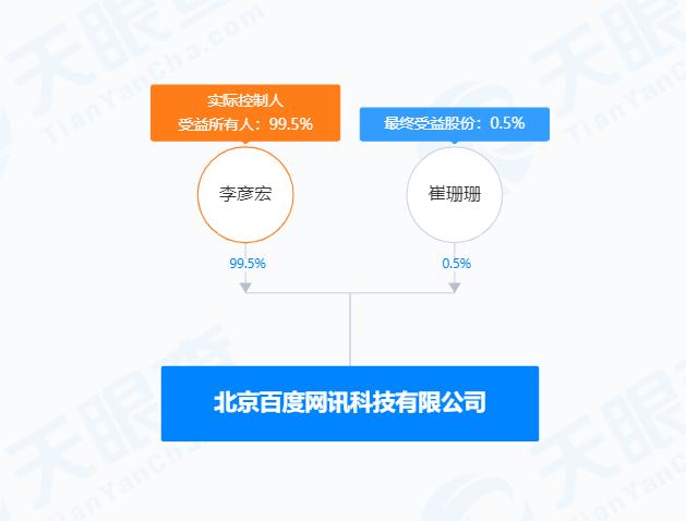 百度AI迷航