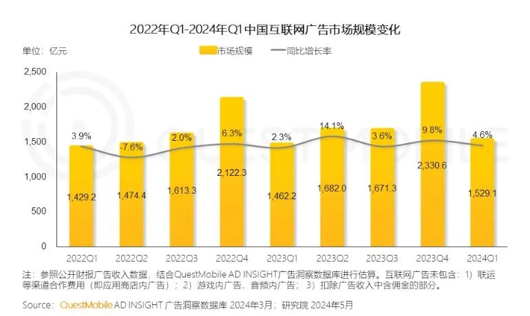 《庆余年2》广告惹众怒，腾讯视频有苦说不出