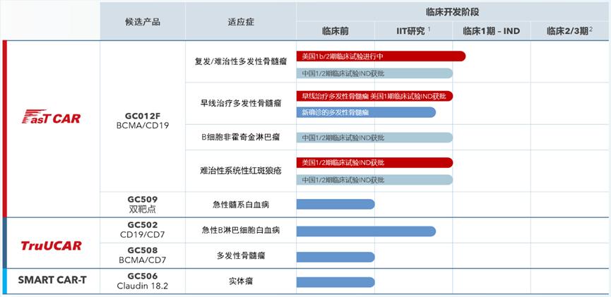 外资扫货中国创新药企，不值得那么高兴(图1)