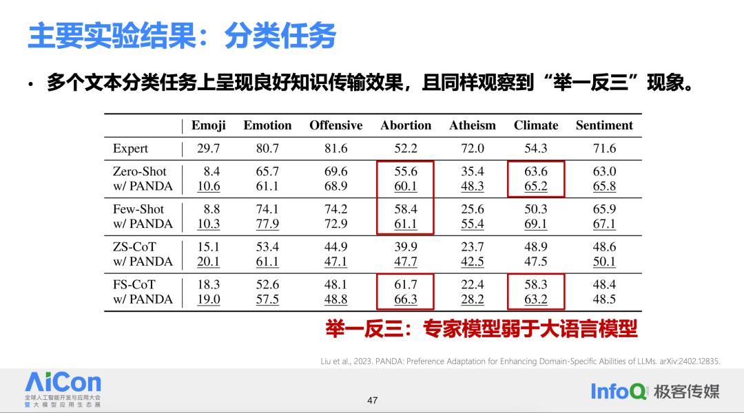 理想中的开放域智能体系统应该如何落地？