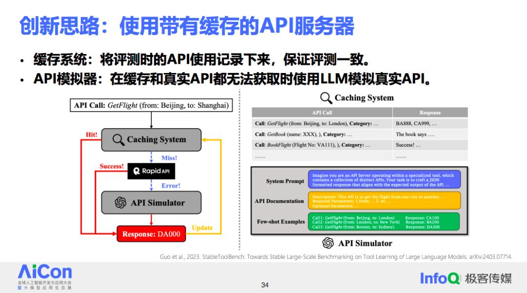 理想中的开放域智能体系统应该如何落地？