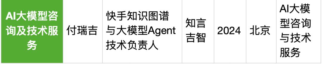 25位大厂高管转战生成式AI创业，吸金猛，不差钱，覆盖全产业链