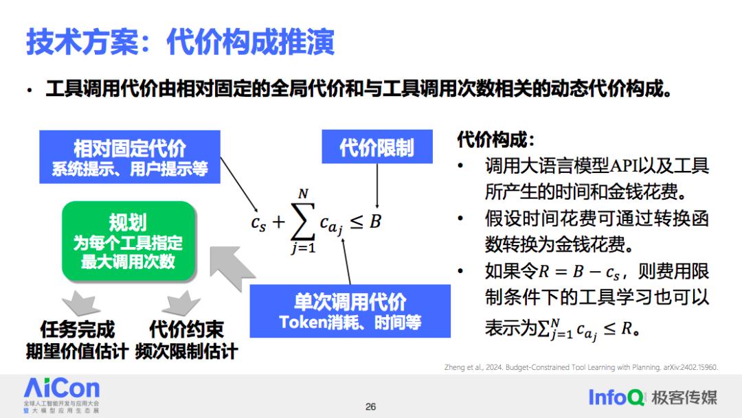 理想中的开放域智能体系统应该如何落地？