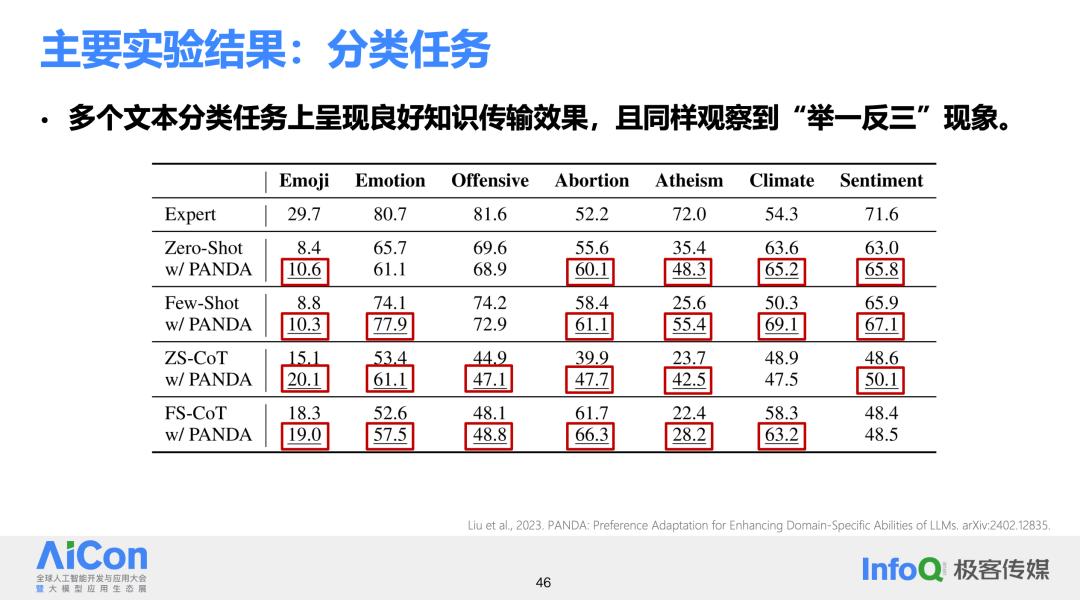 理想中的开放域智能体系统应该如何落地？