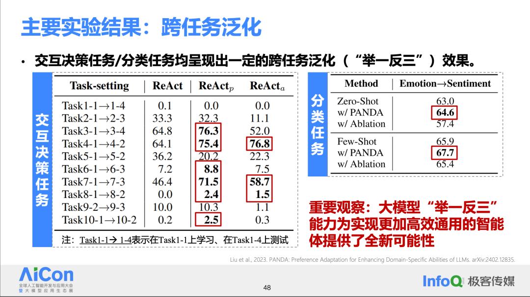 理想中的开放域智能体系统应该如何落地？