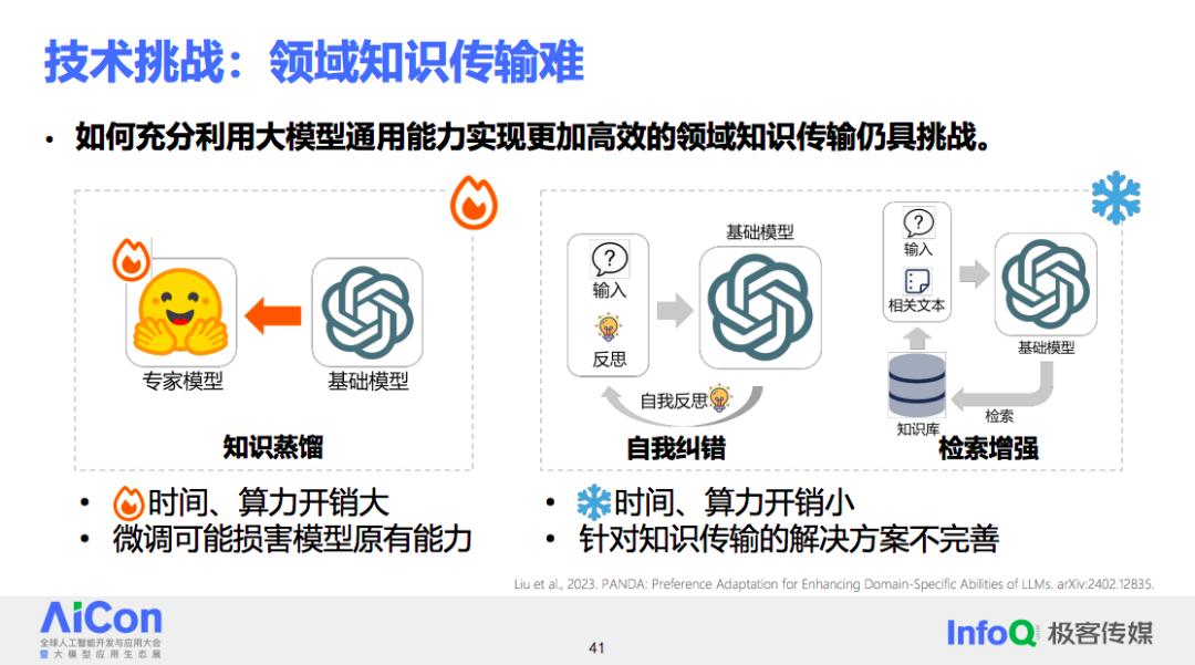 理想中的开放域智能体系统应该如何落地？