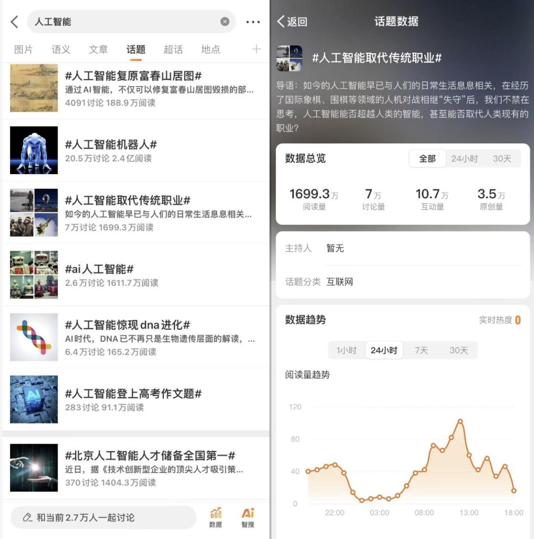 AI砸掉了这些人的饭碗