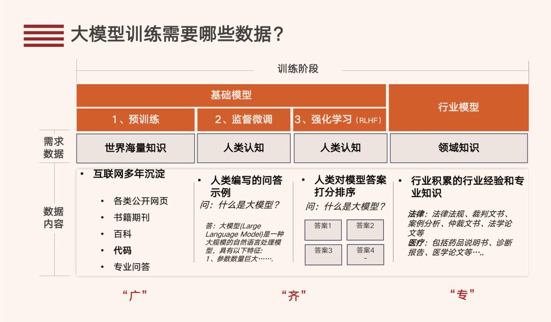 没个985，数据标注员的工作都找不到了？