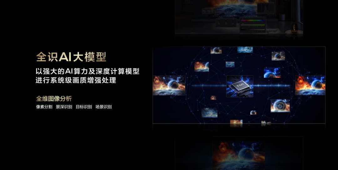 智能电视的上半年：体验影响开机率，AI成全村希望