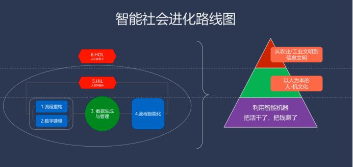 微软中国CTO韦青：亲身经历大模型落地的体会与思考-36氪