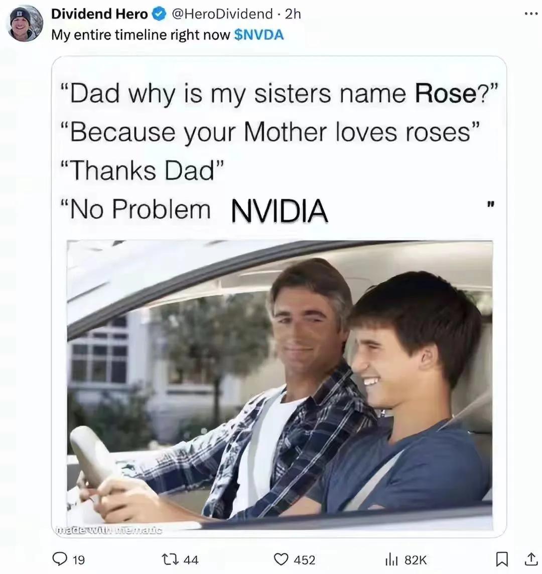 美股「拒绝下跌」-36氪