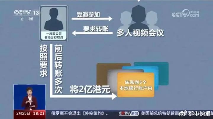 《传说》翻车，没人想看AI成龙