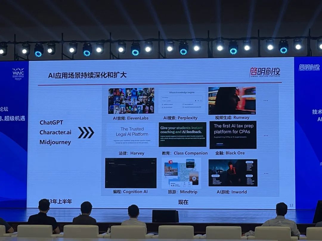 顶级AI投资人发起中国大模型群聊：十大趋势、具身智能、AI超级应用