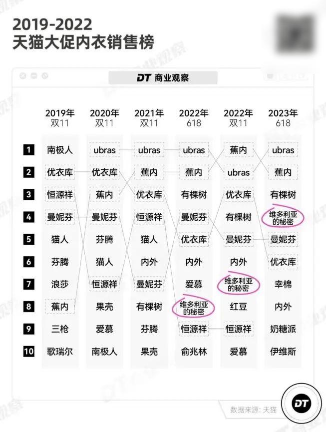 中国女孩，亲手杀死“性感”_https://www.izongheng.net_快讯_第11张