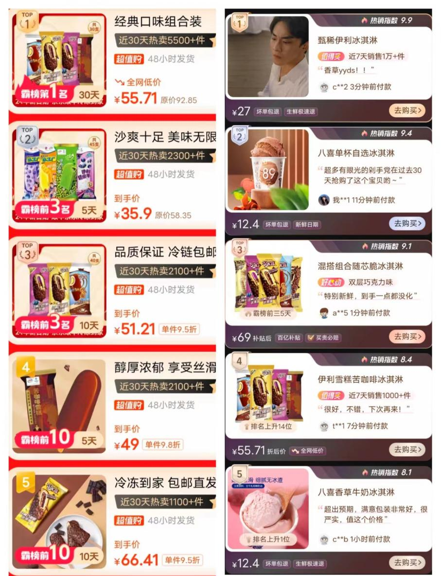 冰淇淋品牌排行_冰淇淋品牌排行榜冰淇淋品牌排行榜10强