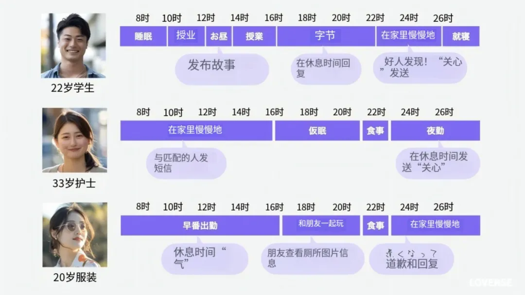 从52岁大叔与AI女友结婚，我看到了日本AI伴侣走红的秘密