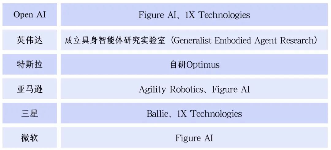 人形机器人公司「逐际动力」完成亿元A轮融资，多巨头领投