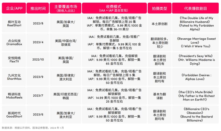 横店，到底相不相信AI？