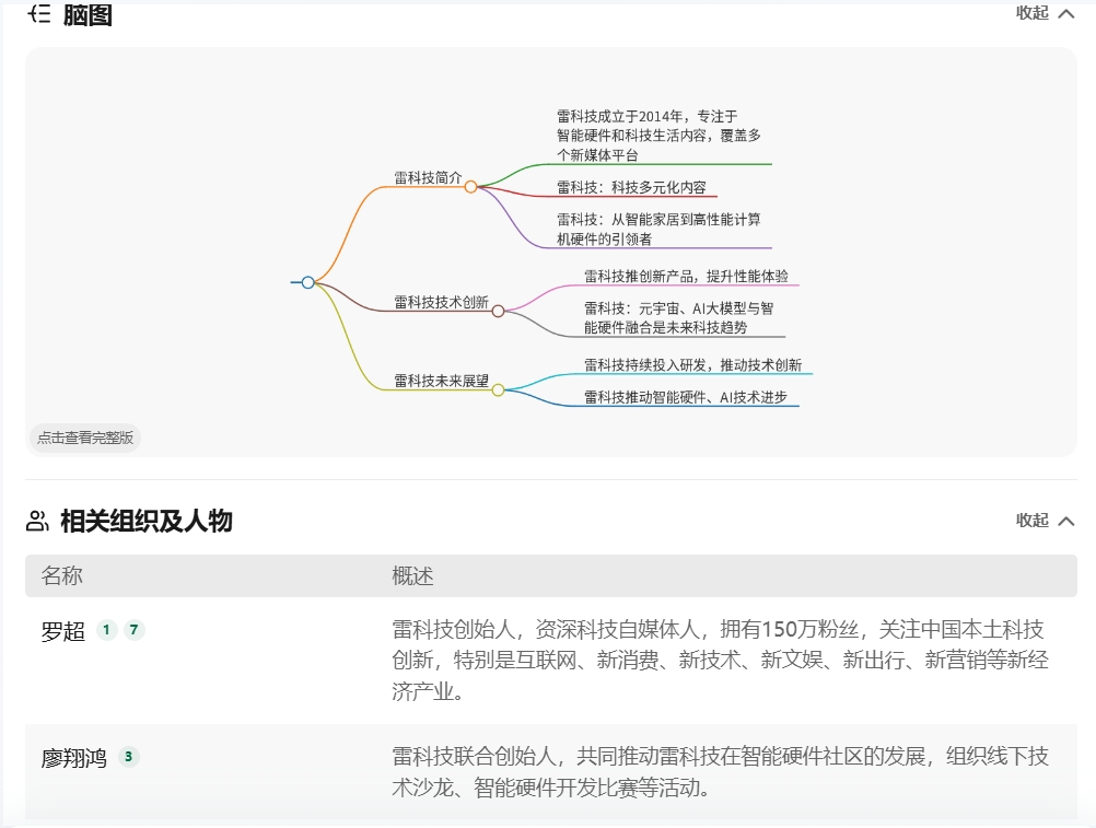SearchGPT万人内测，OpenAI想要用“可视化”干翻谷歌百度