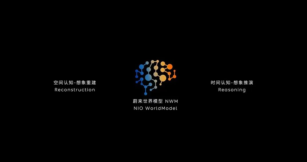 蔚来也弄了个GPT，路上刮蹭后，它能劝你消消气