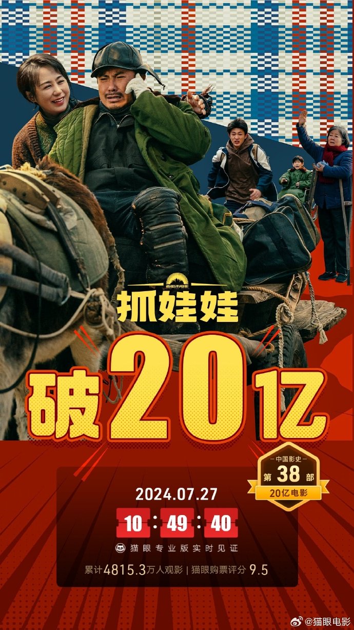 电影《抓娃娃》总票房破20亿