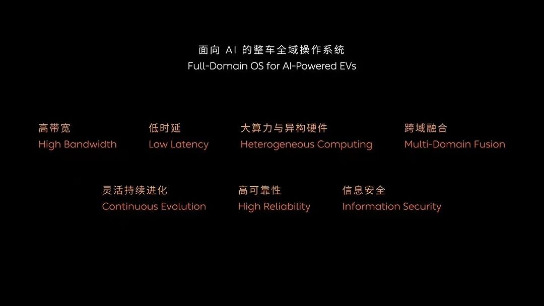 蔚来也弄了个GPT，路上刮蹭后，它能劝你消消气