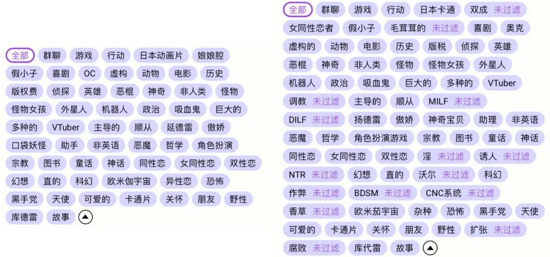 AI出海应用No.1，月访问量超两千万，CrushOn走红全靠“擦边”？