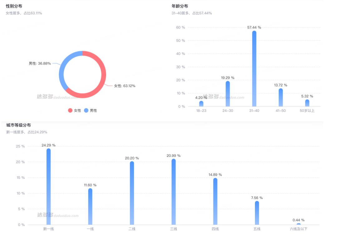 罗永浩与辉同行_https://www.izongheng.net_快讯_第8张