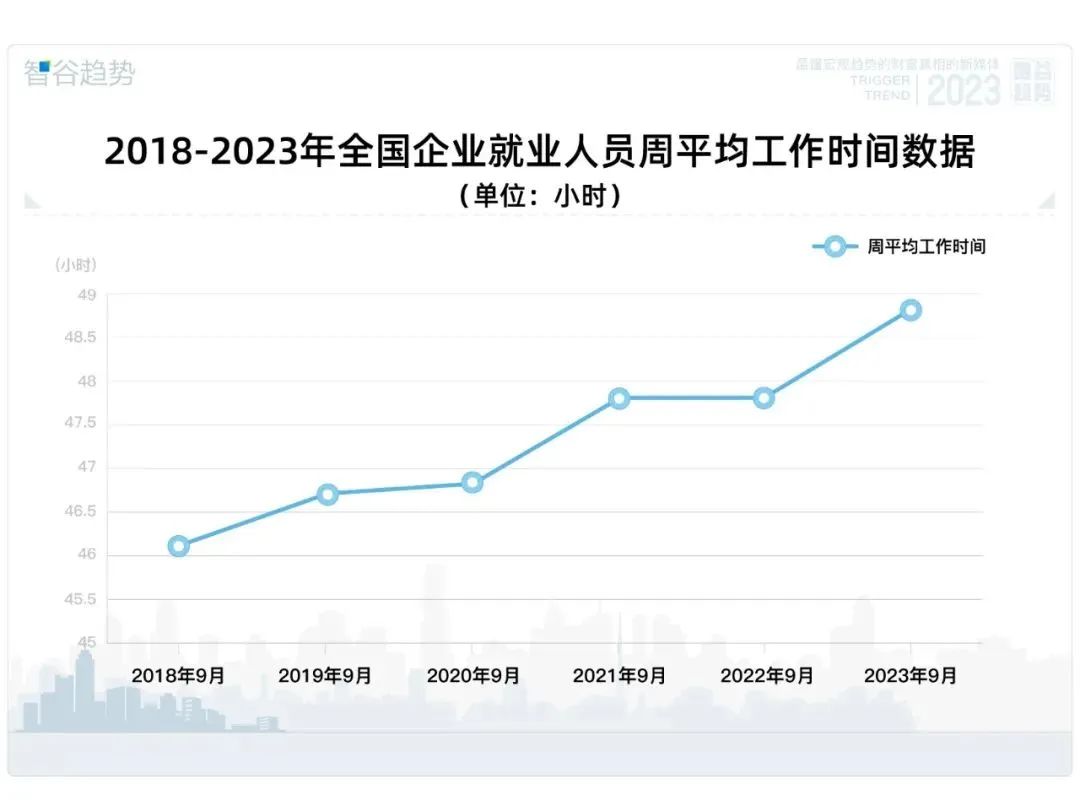 01 法律说不行，但谁管你