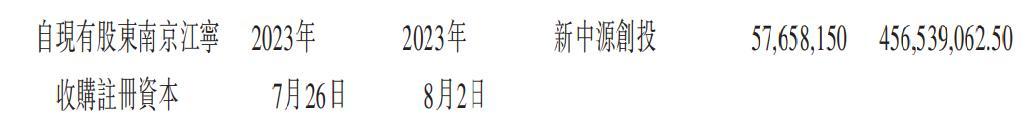 “玻璃大王”曹德旺入股支持胞妹，上汽、一汽电池供应商冲刺港股_https://www.izongheng.net_人工智能_第14张