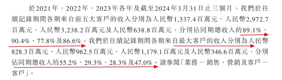 “玻璃大王”曹德旺入股支持胞妹，上汽、一汽电池供应商冲刺港股_https://www.izongheng.net_人工智能_第7张