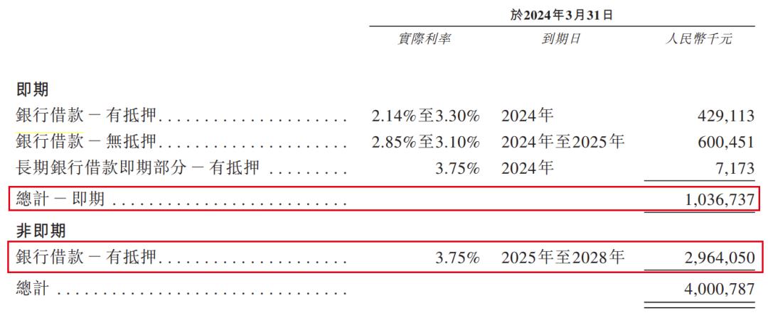 “玻璃大王”曹德旺入股支持胞妹，上汽、一汽电池供应商冲刺港股_https://www.izongheng.net_人工智能_第21张