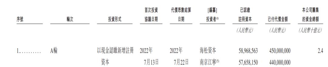 “玻璃大王”曹德旺入股支持胞妹，上汽、一汽电池供应商冲刺港股_https://www.izongheng.net_人工智能_第12张