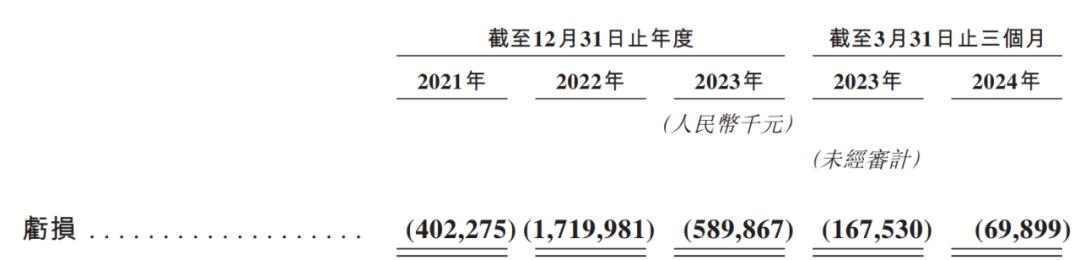 “玻璃大王”曹德旺入股支持胞妹，上汽、一汽电池供应商冲刺港股_https://www.izongheng.net_人工智能_第5张