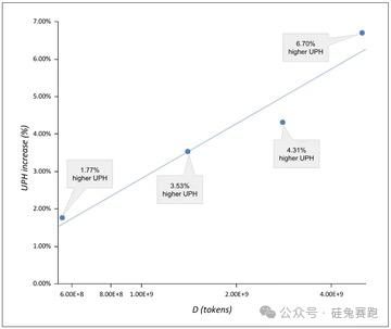 亚马逊欲收购Covariant，机器人界的GPT身价飙升