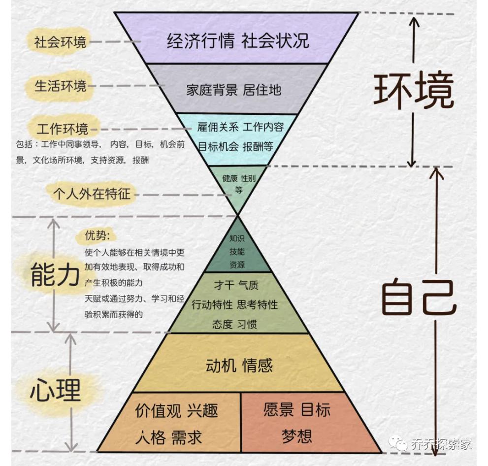 第一学历低的人，后来都怎么样了？_https://www.izongheng.net_快讯_第5张