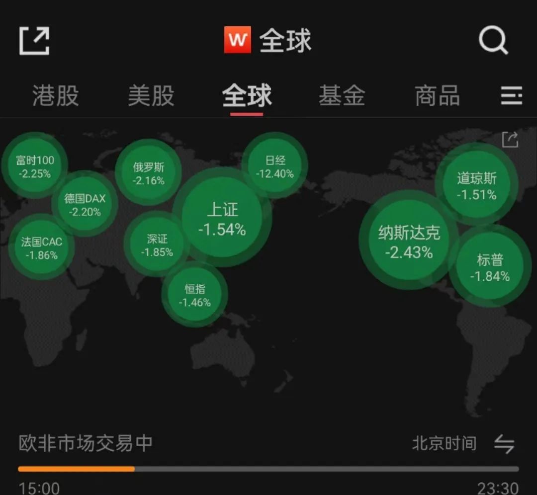 多只跨境ETF跌停-36氪