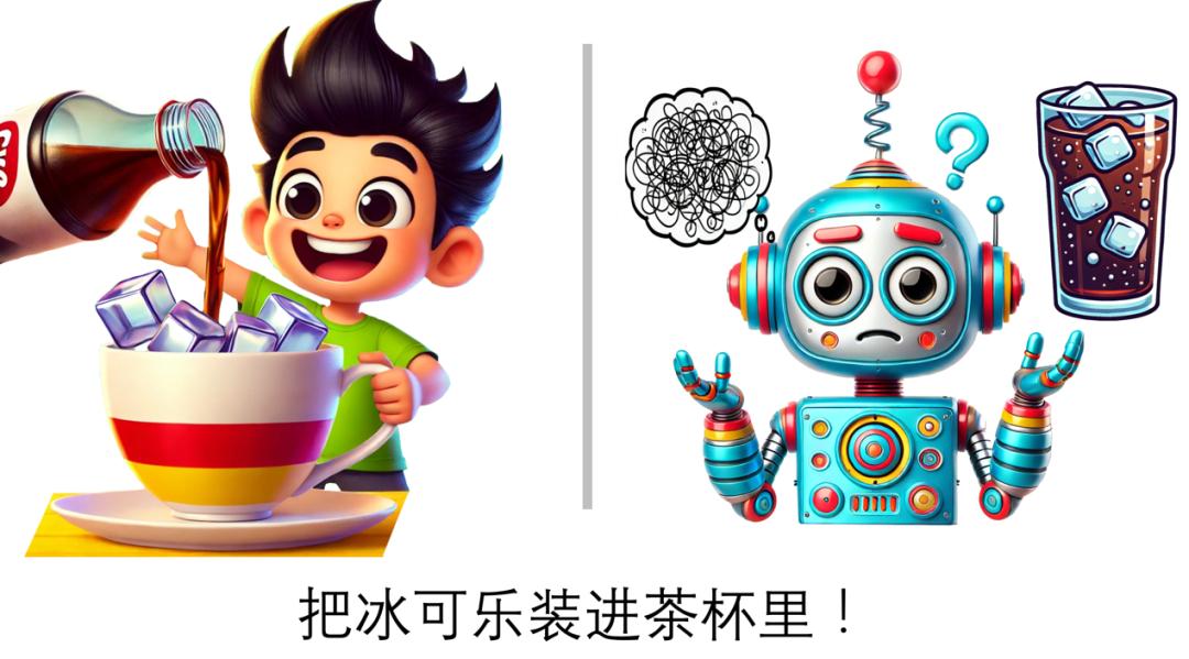 AI画家的「滑铁卢」：为什么冰可乐不愿意住进茶杯里？