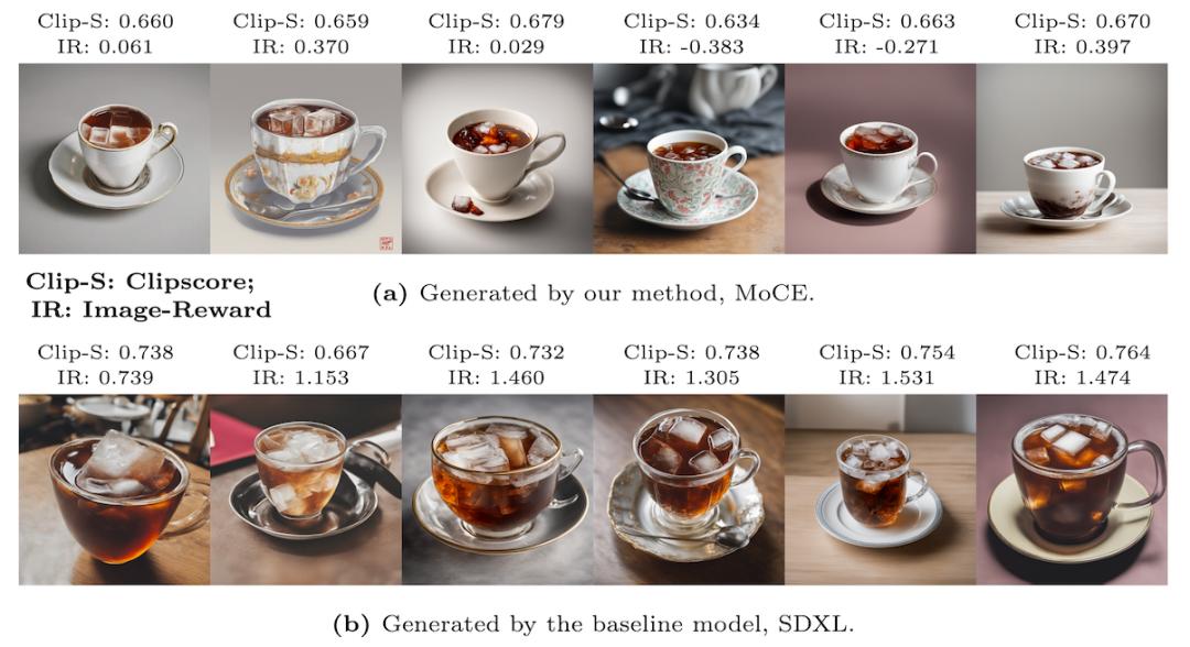 AI画家的「滑铁卢」：为什么冰可乐不愿意住进茶杯里？