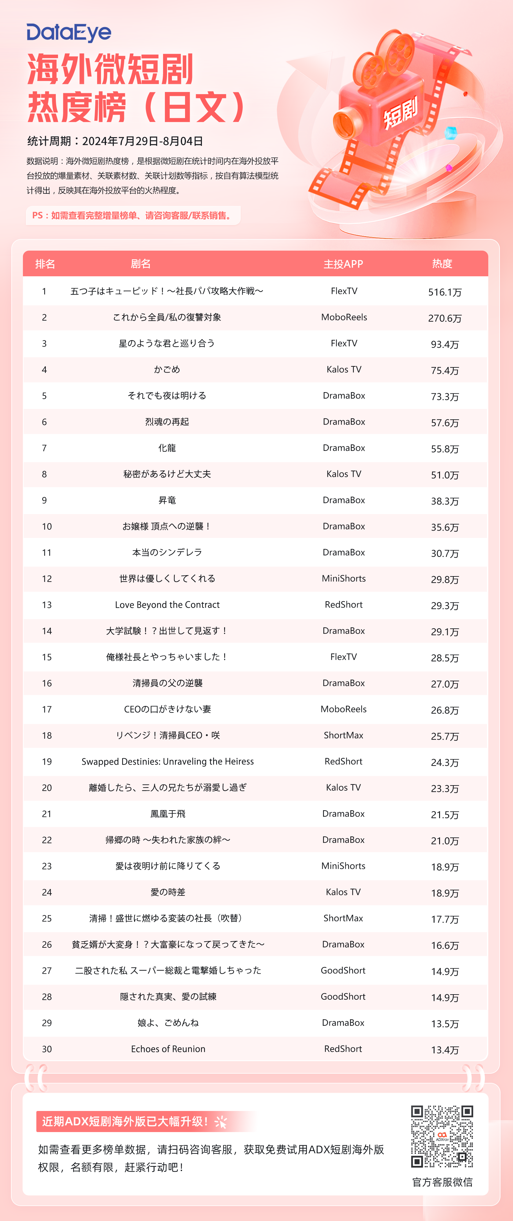 国产短剧的魅力，日语视角下的文化交流与艺术创新